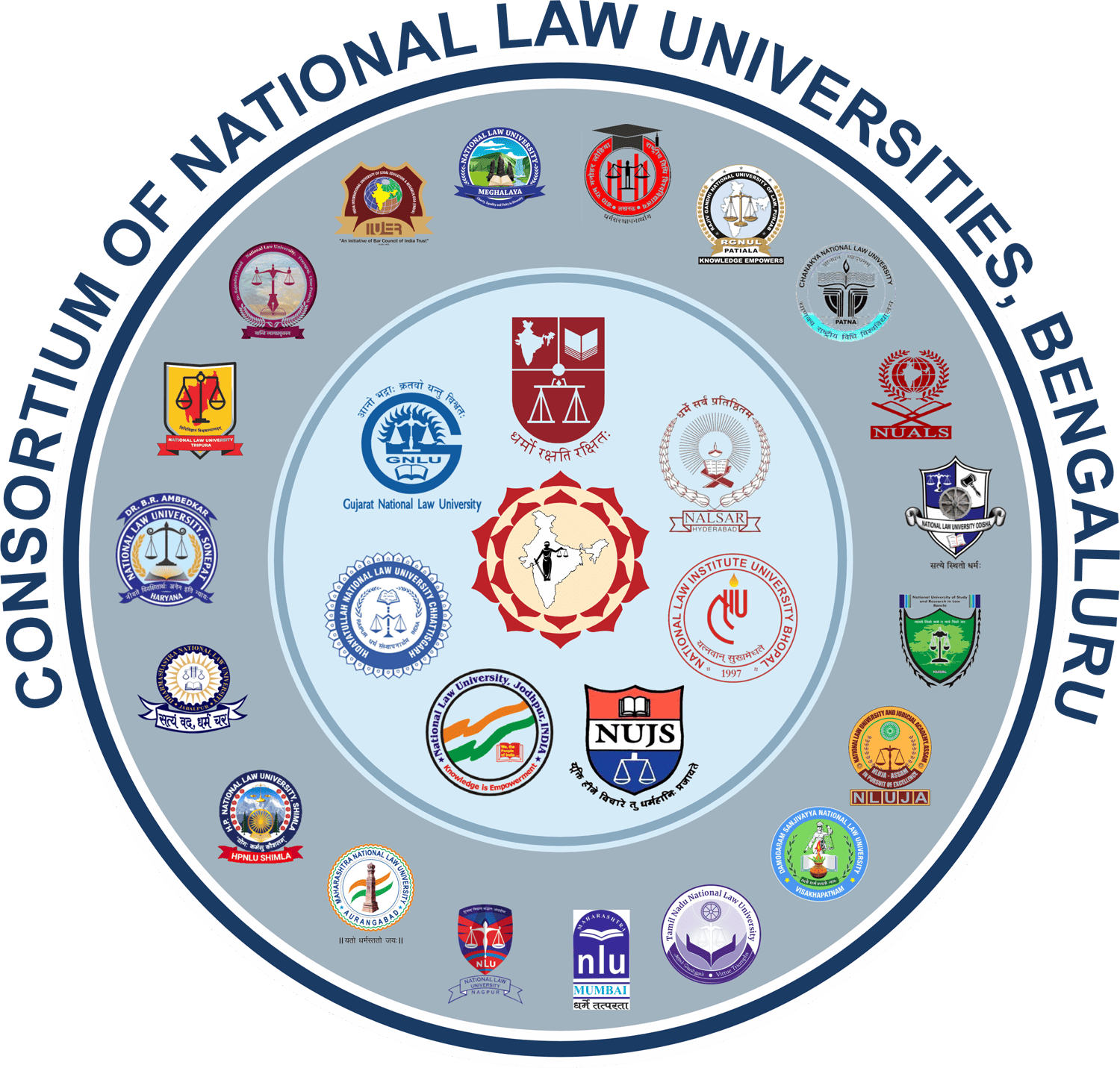 CLAT Entrance Exam Result 2022 With Score Card Sarkari Exam CLAT Entrance Exam Result 2022 With Score Card Sarkari Exam